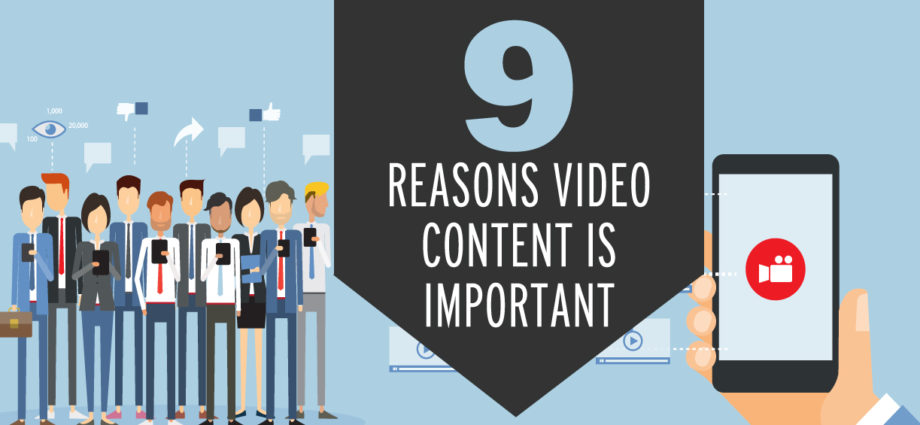 Using Video is important to your site