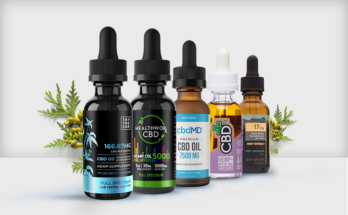 Know Where To Find The Best Cbd Oil Near Me 2020