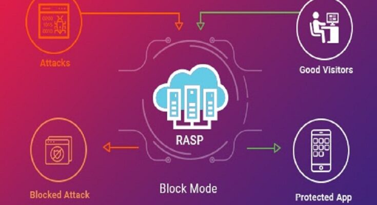 RASP security